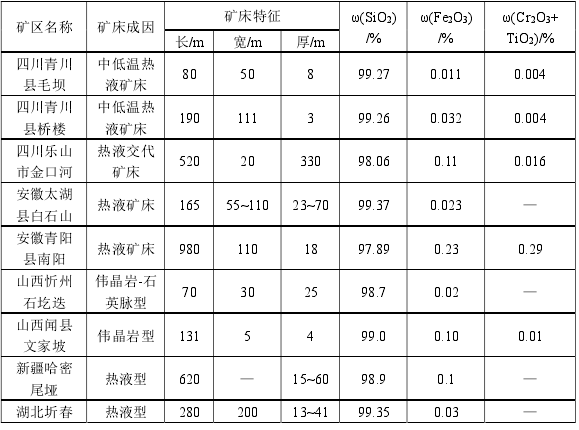 http://m.wuliu123.com.cn/Upload/ueditor/1595843162408699.png