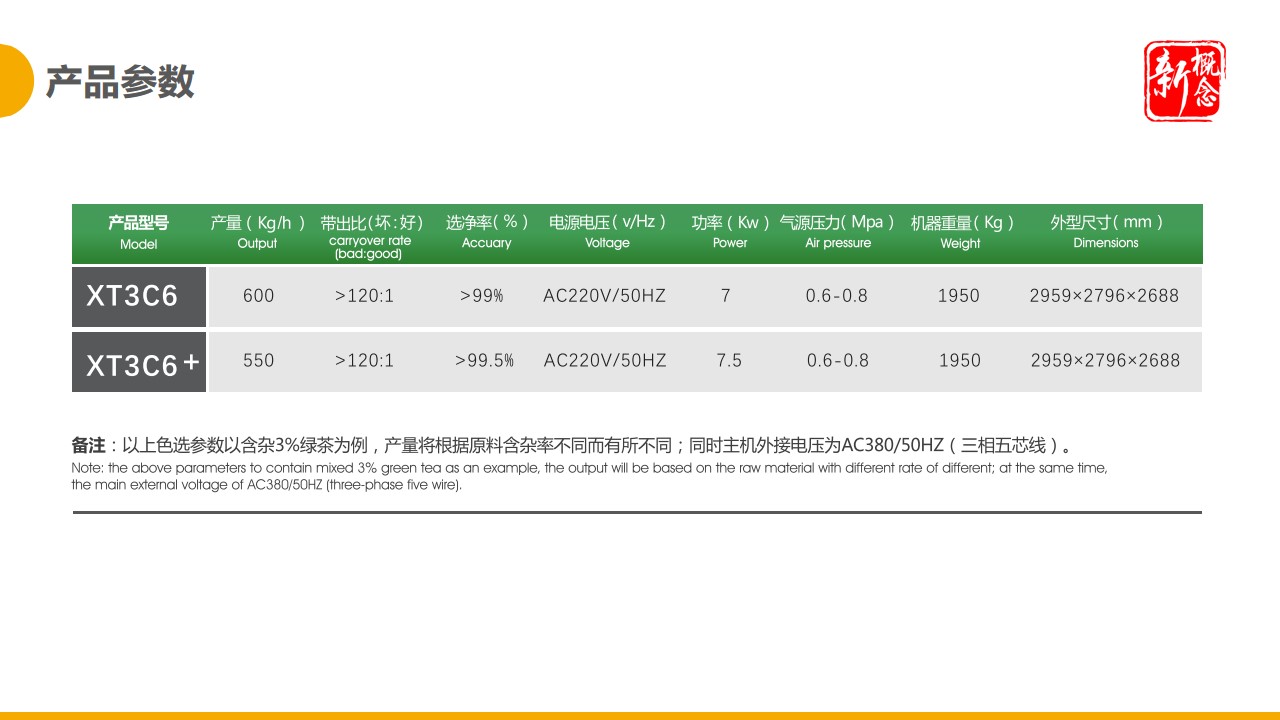 http://m.wuliu123.com.cn/Upload/ueditor/1681457037642719.jpg