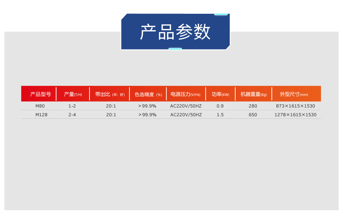 http://m.wuliu123.com.cn/Upload/ueditor/1685070086750758.png