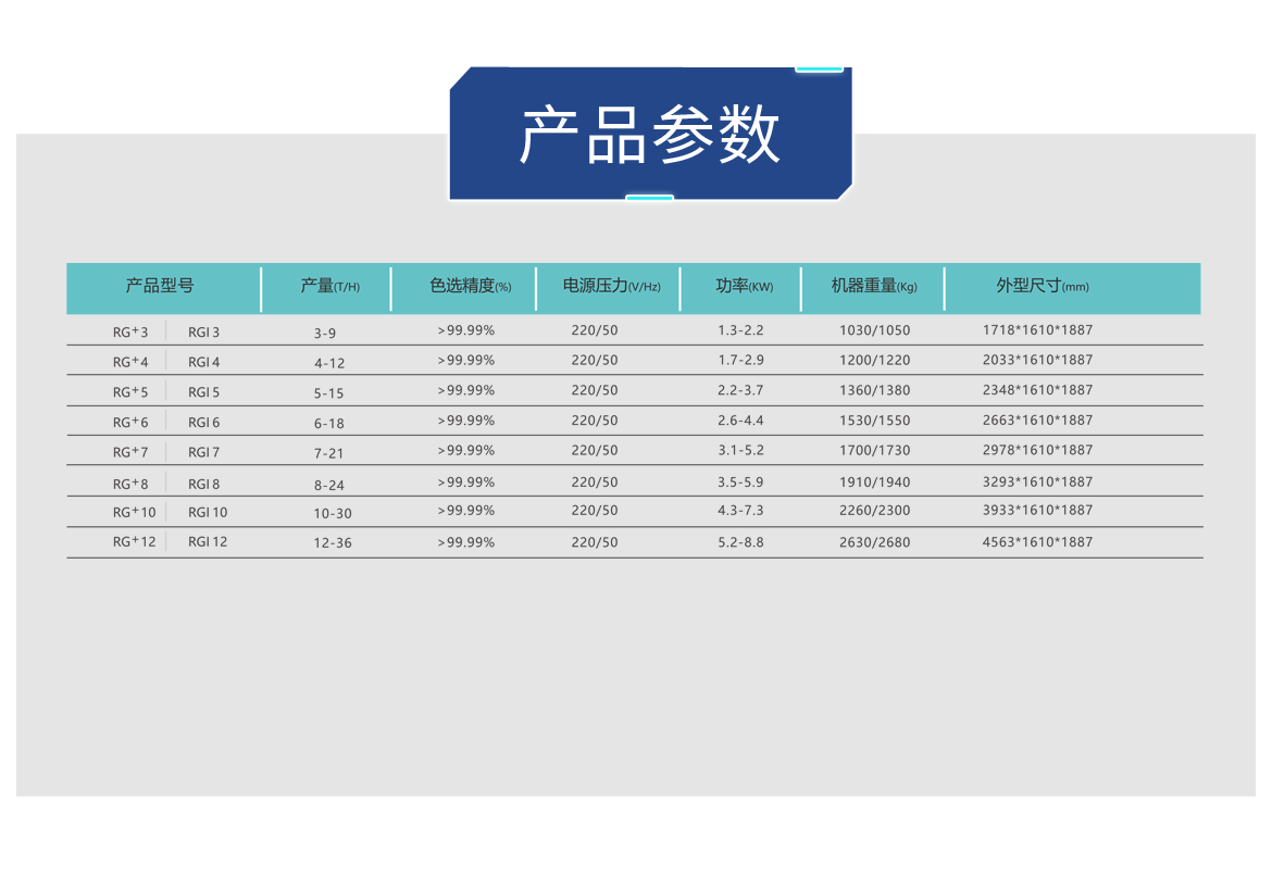 http://m.wuliu123.com.cn/Upload/ueditor/1685072273784645.png