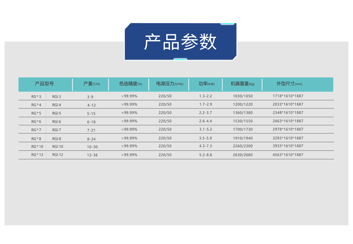http://m.wuliu123.com.cn/Upload/ueditor/1685072836235646.png