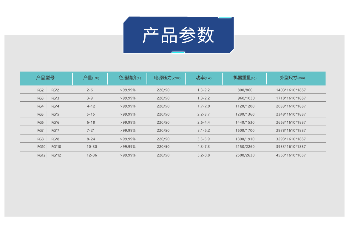 http://m.wuliu123.com.cn/Upload/ueditor/1685088600589214.png