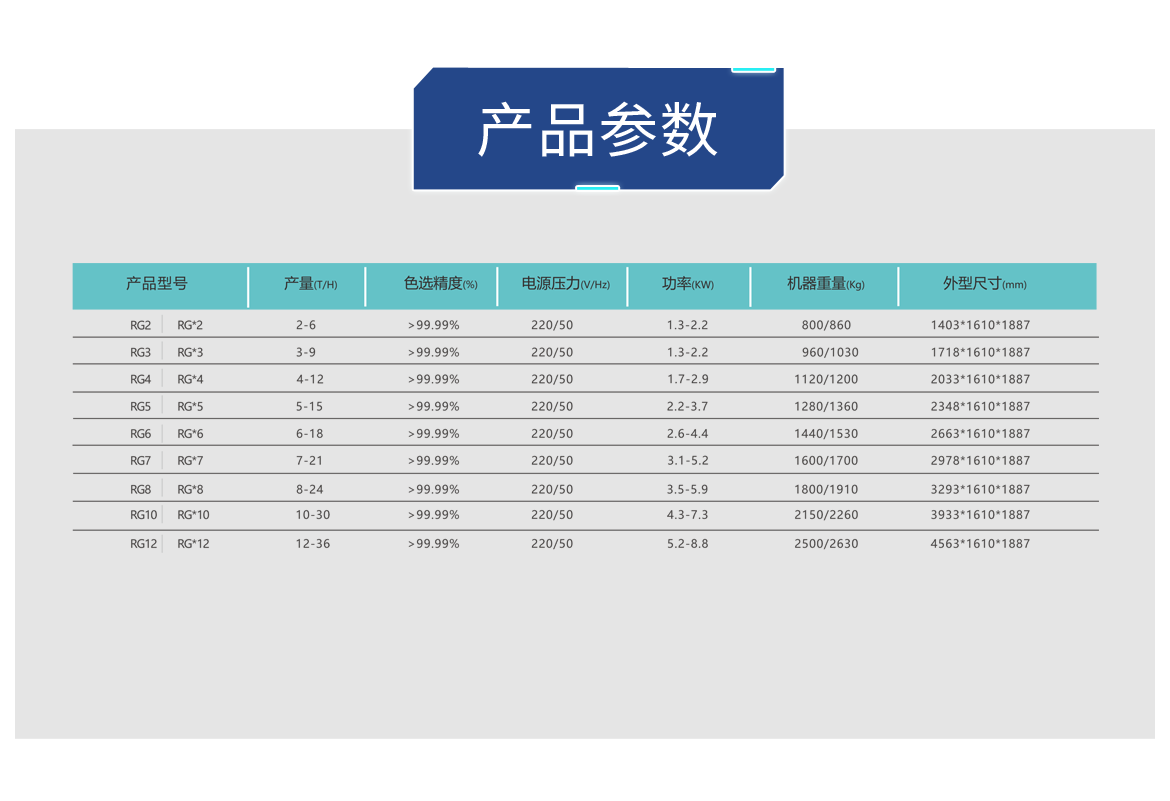http://m.wuliu123.com.cn/Upload/ueditor/1685088821258980.png