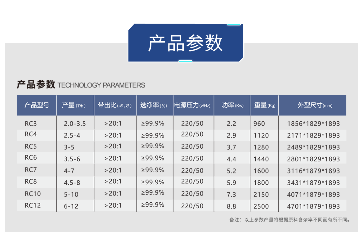 http://m.wuliu123.com.cn/Upload/ueditor/1688460255564655.png