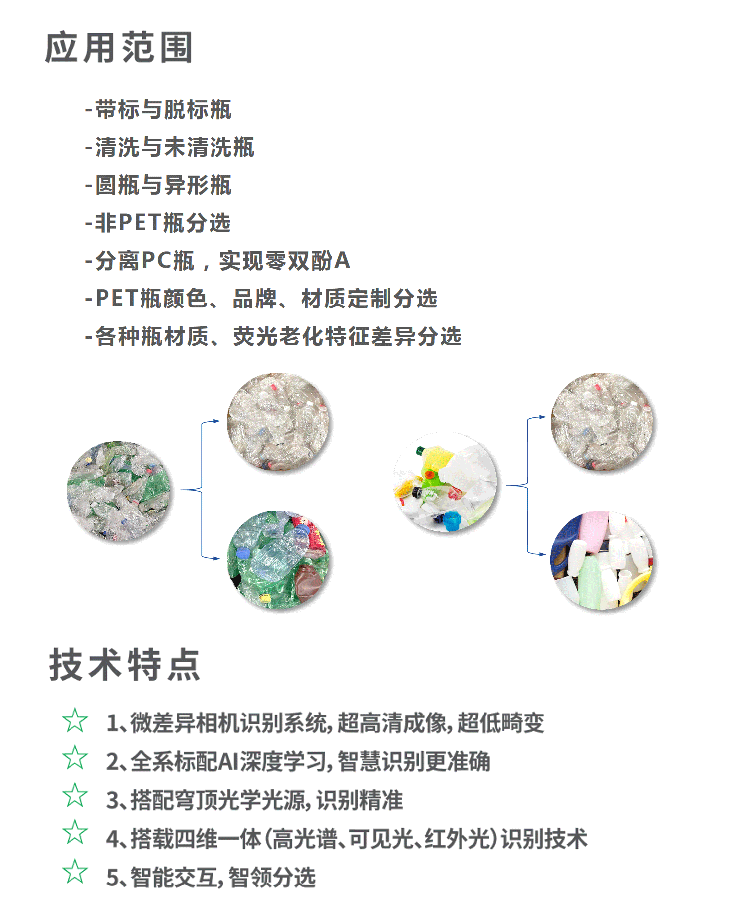http://m.wuliu123.com.cn/Upload/ueditor/1714372087381462.png