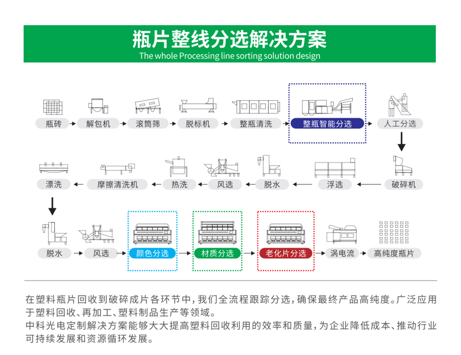 http://m.wuliu123.com.cn/Upload/ueditor/1714372096158915.png