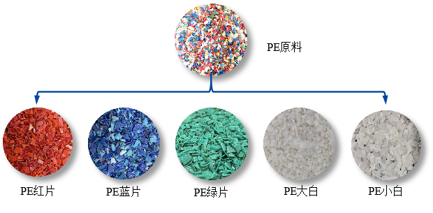 http://m.wuliu123.com.cn/Upload/ueditor/1715653003249143.png