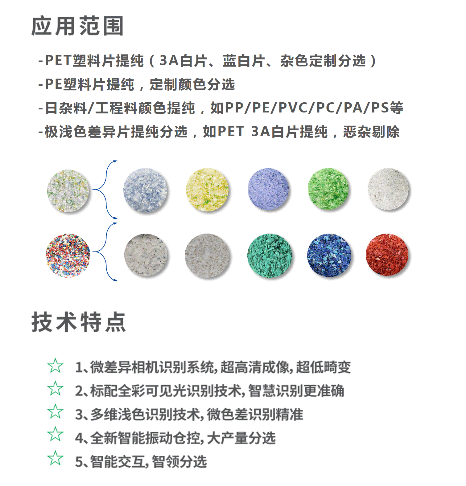 http://m.wuliu123.com.cn/Upload/ueditor/1715916985309030.png