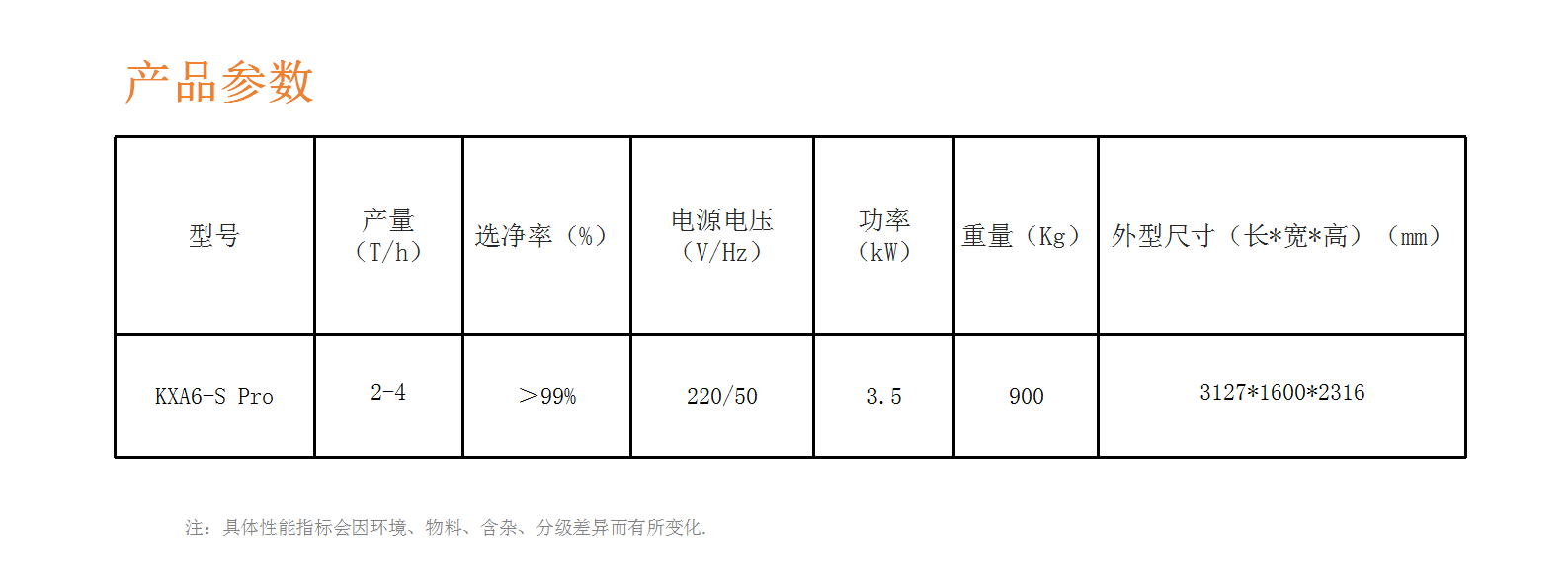 http://m.wuliu123.com.cn/Upload/ueditor/1716788474998406.png