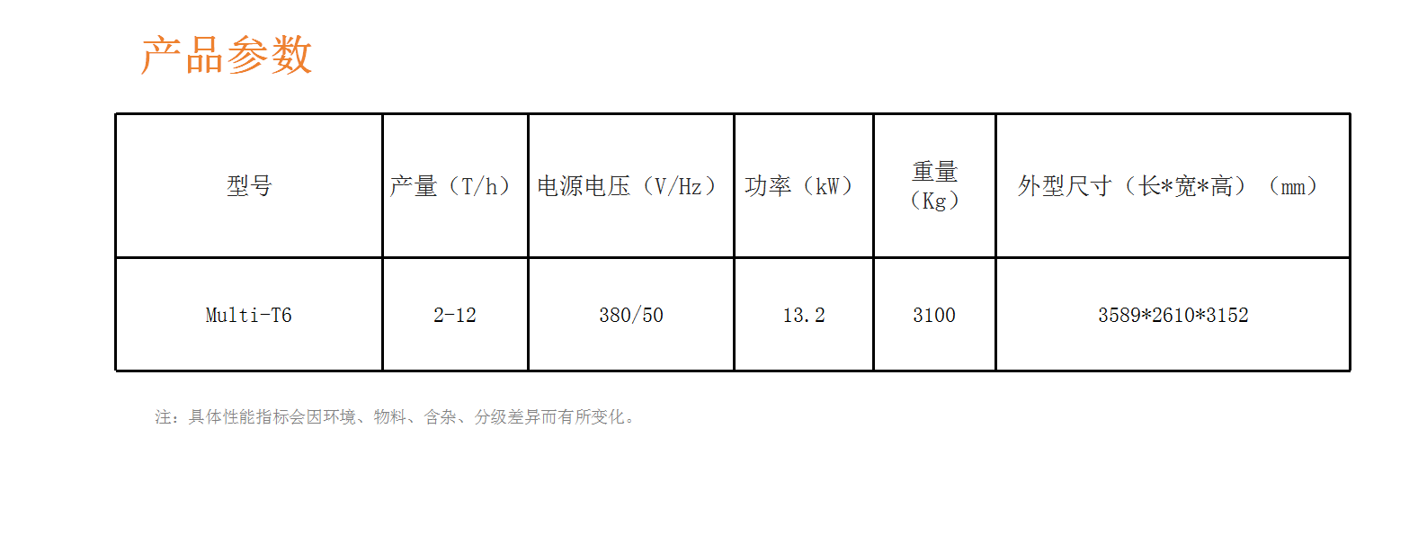 http://m.wuliu123.com.cn/Upload/ueditor/1716788987822230.png