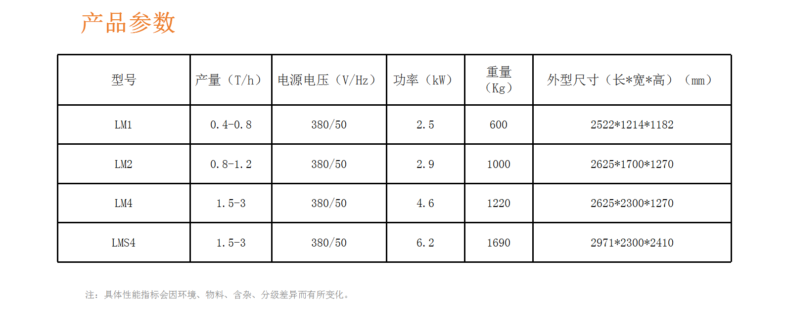 http://m.wuliu123.com.cn/Upload/ueditor/1716790167878370.png