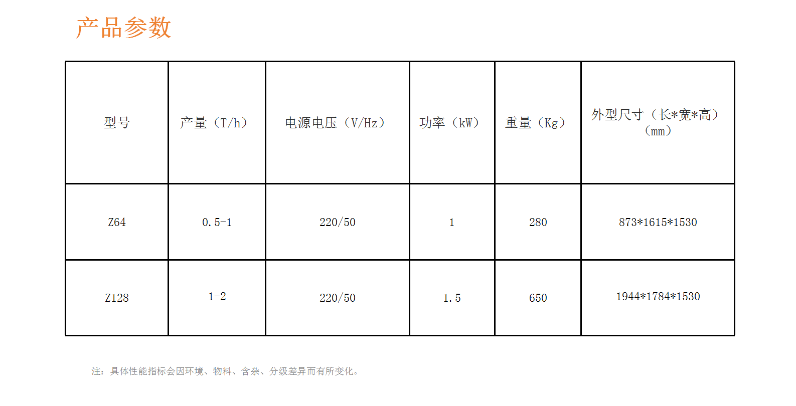 http://m.wuliu123.com.cn/Upload/ueditor/1716878679310006.png