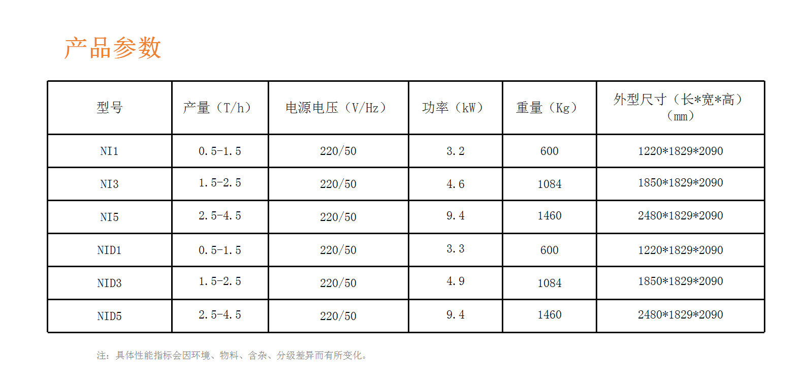 http://m.wuliu123.com.cn/Upload/ueditor/1716879026673194.png