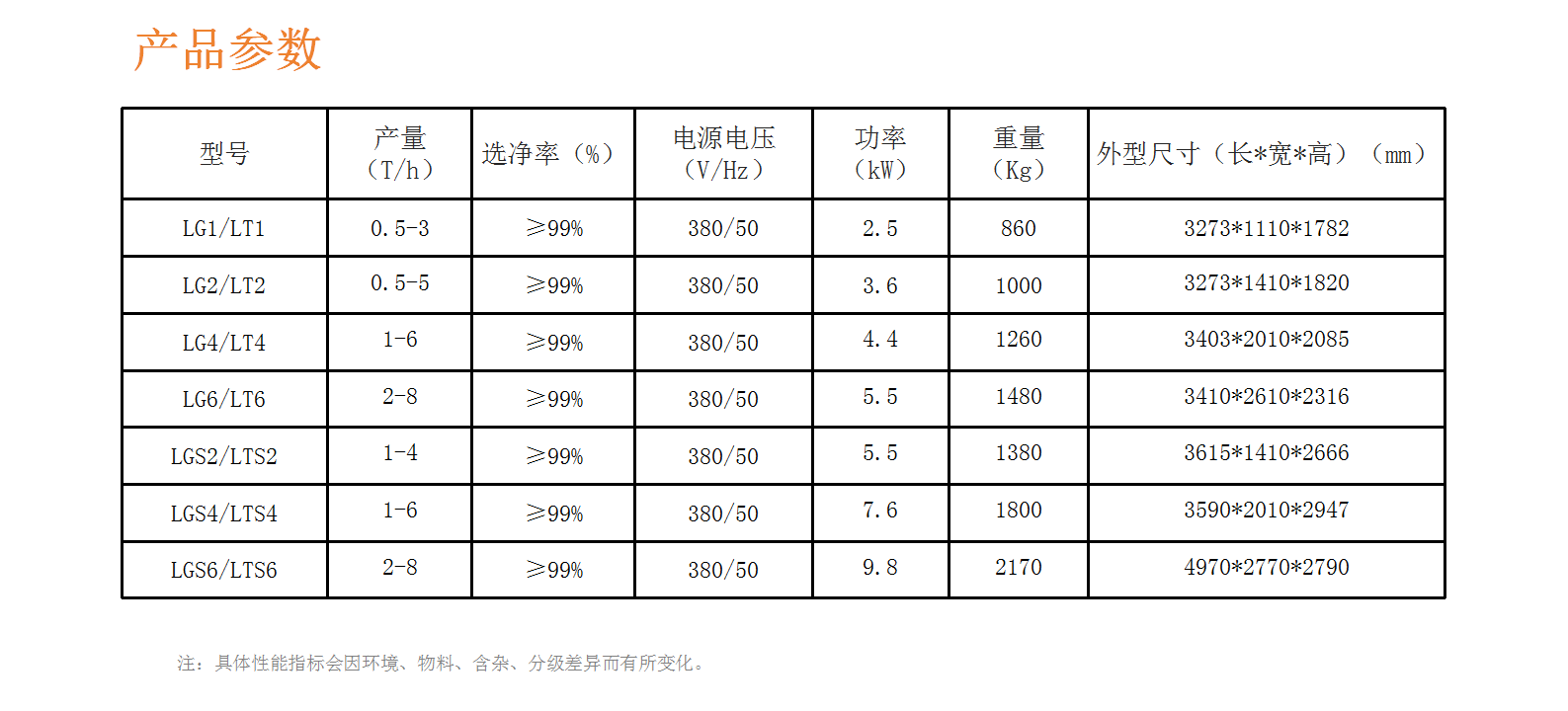 http://m.wuliu123.com.cn/Upload/ueditor/1716882950270389.png