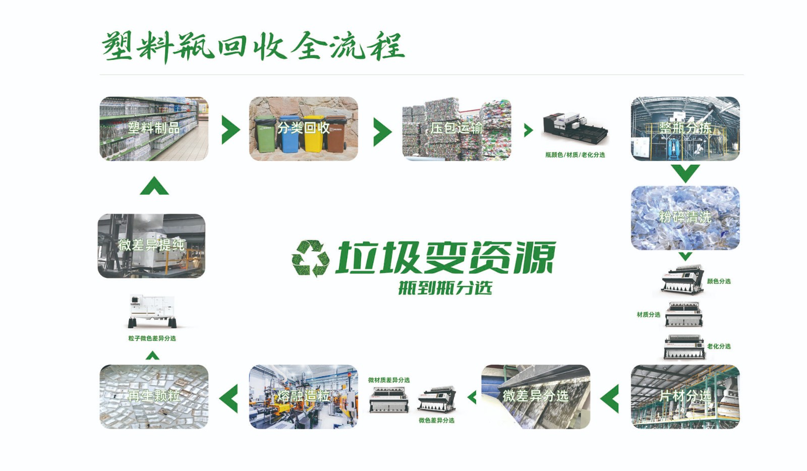 http://m.wuliu123.com.cn/Upload/ueditor/1717574837228535.jpg