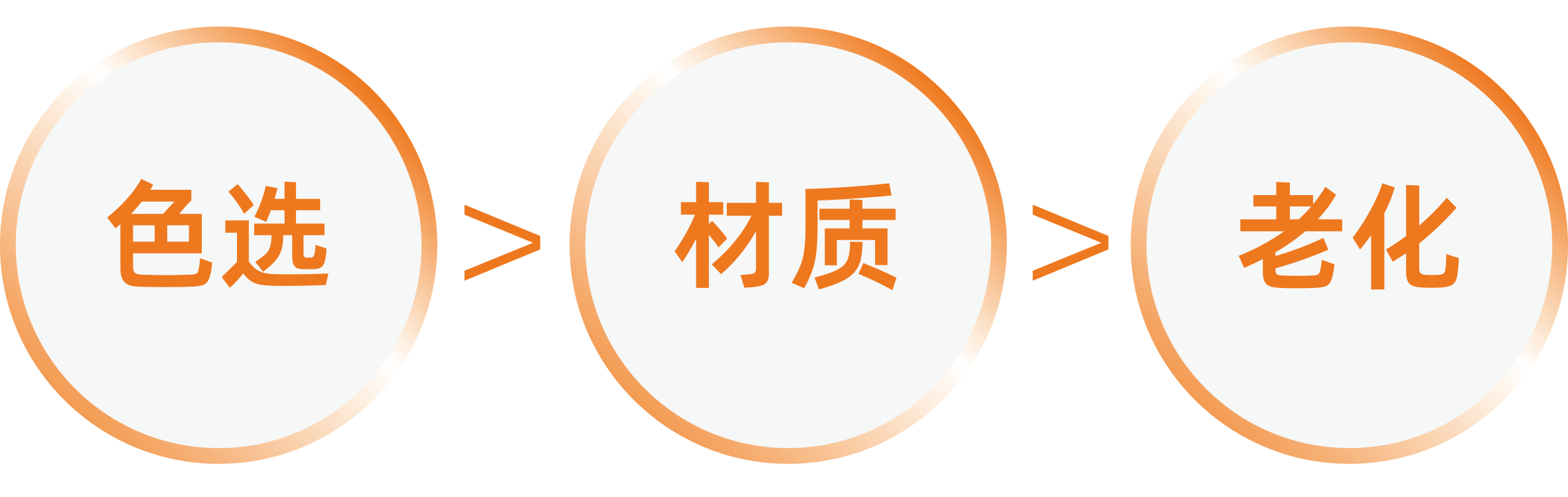 http://m.wuliu123.com.cn/Upload/ueditor/1718778592993129.png