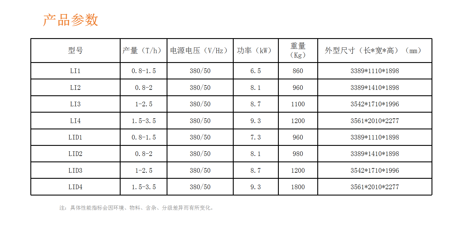 http://m.wuliu123.com.cn/Upload/ueditor/1728897300607869.png