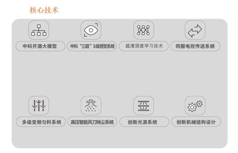 http://m.wuliu123.com.cn/Upload/ueditor/1728898224637445.png