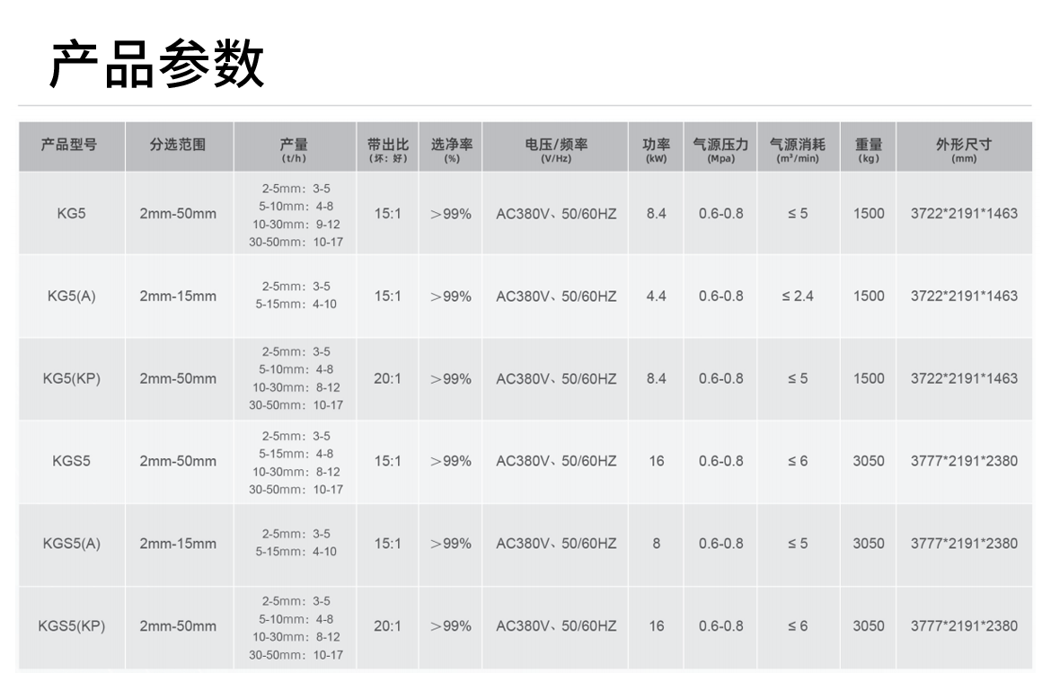 http://m.wuliu123.com.cn/Upload/ueditor/1742785734446872.png
