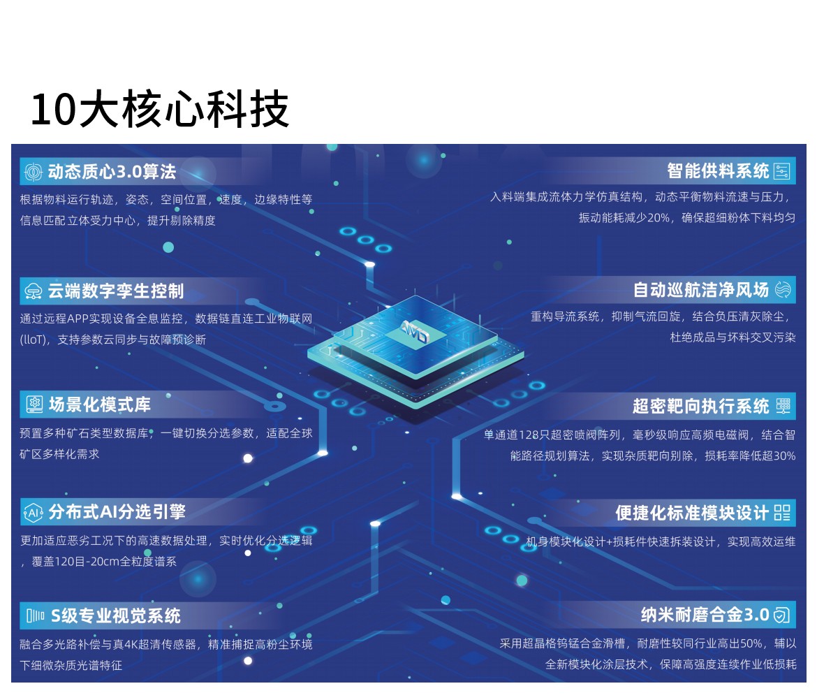 http://m.wuliu123.com.cn/Upload/ueditor/1742785838228112.jpg