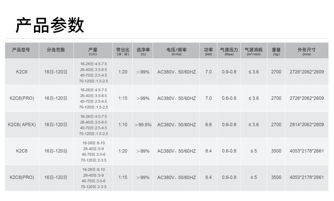 http://m.wuliu123.com.cn/Upload/ueditor/1742785958937816.png