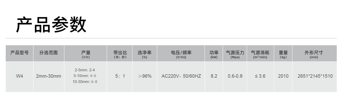 http://m.wuliu123.com.cn/Upload/ueditor/1742786247307377.png
