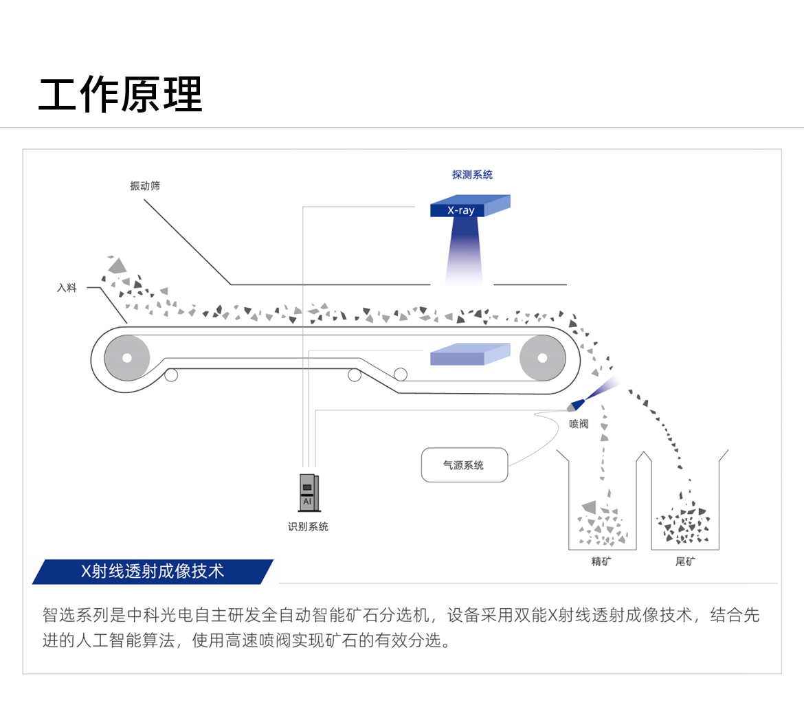 http://m.wuliu123.com.cn/Upload/ueditor/1743578764582589.jpg