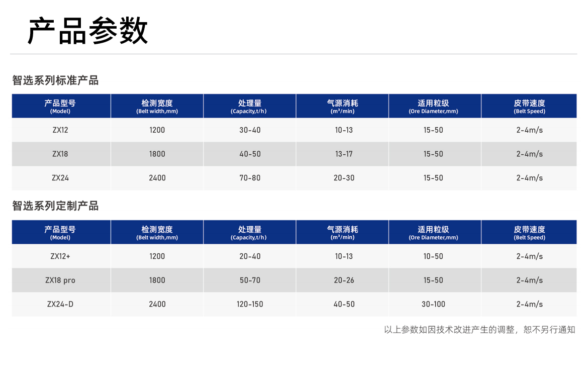 http://m.wuliu123.com.cn/Upload/ueditor/1743578784439261.png